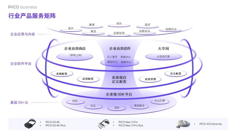 PICO深入日韩市场,用VR开启教育新世界-93913.COM-XR资讯第一站
